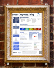 Potent Compounds Safety poster